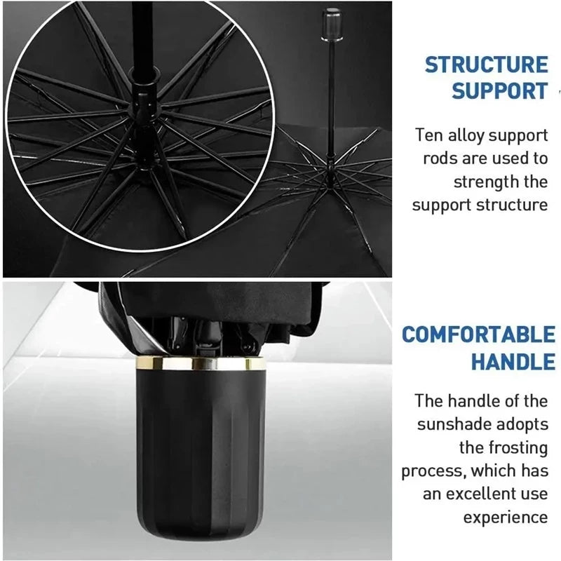 Car Windshield Umbrella Molivo