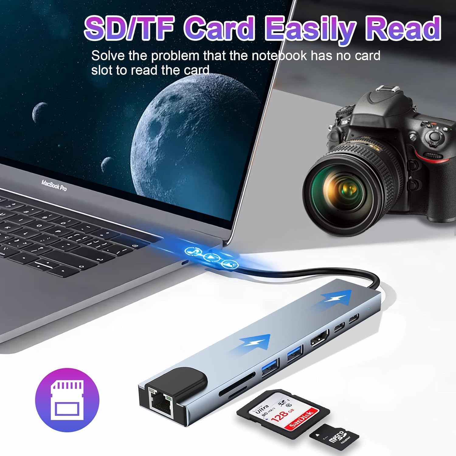SmarT Link - 8-in-1 Multifunctional Adapter © Gigglori