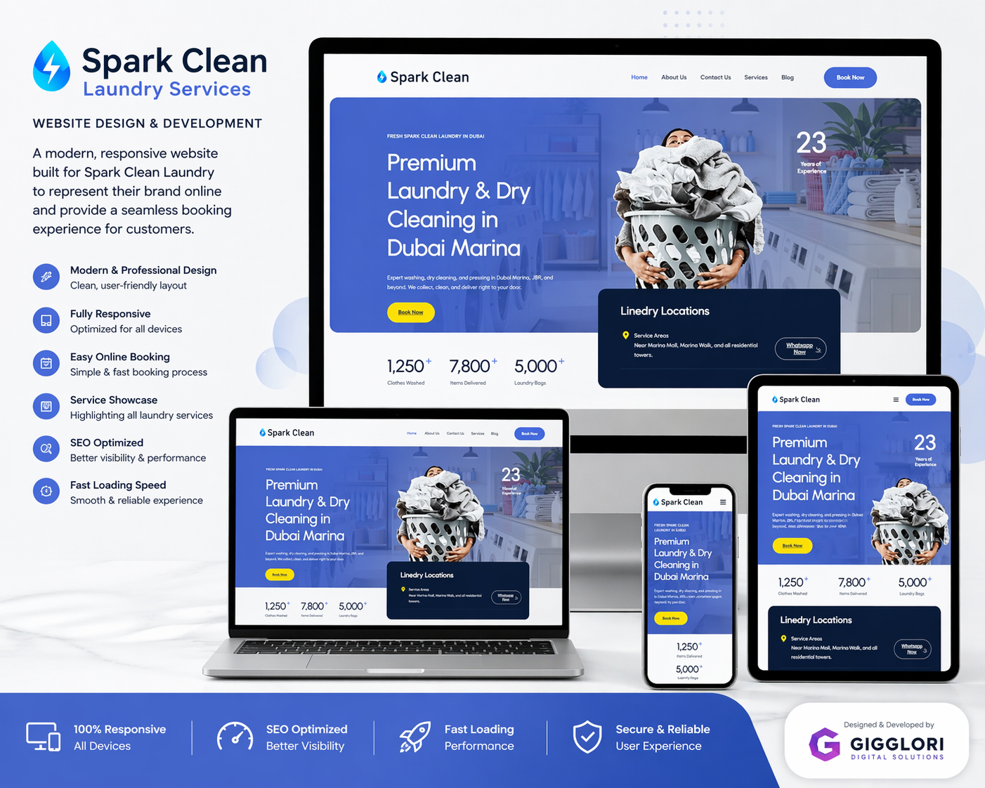 Spark Clean Lundary